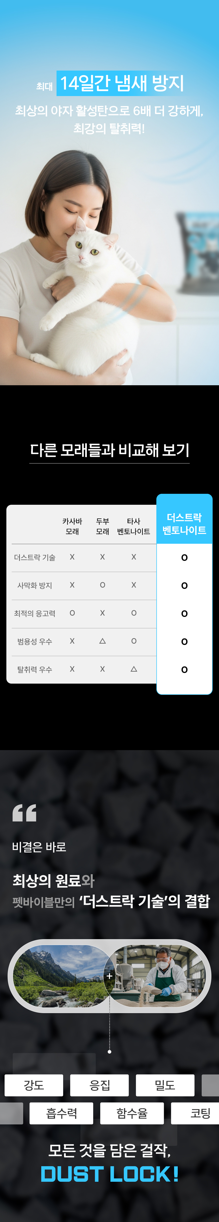 [NEW신상][무료배송] 펫바이블 더스트락 먼지없는 벤토나이트 모래 무향 12kg (6kg*2ea) 23번째