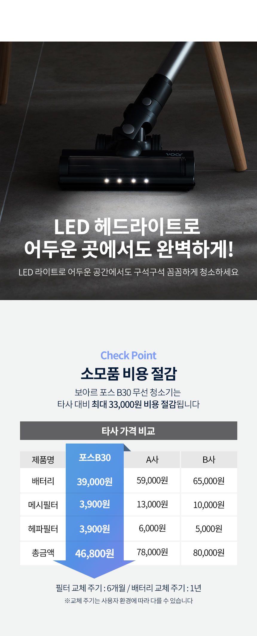 [무료배송] 오아 보아르 포스B30 무선 물걸레 진공청소기 C0152 26번째