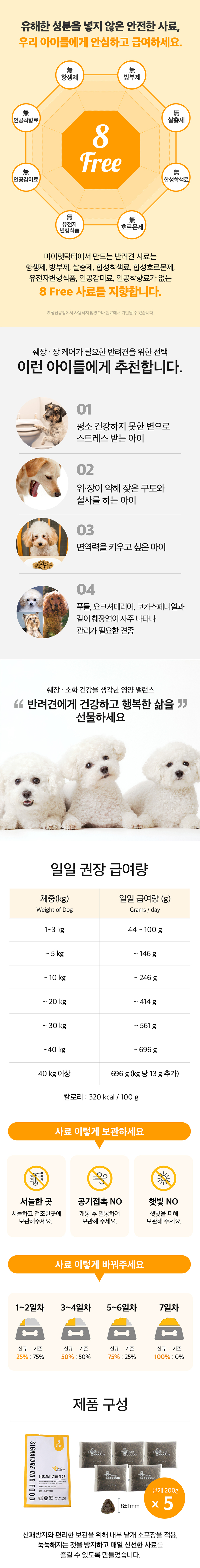 [무료배송] 마이펫닥터 독 시그니처2.0 다이제스티브 컨트롤 1kg 4번째