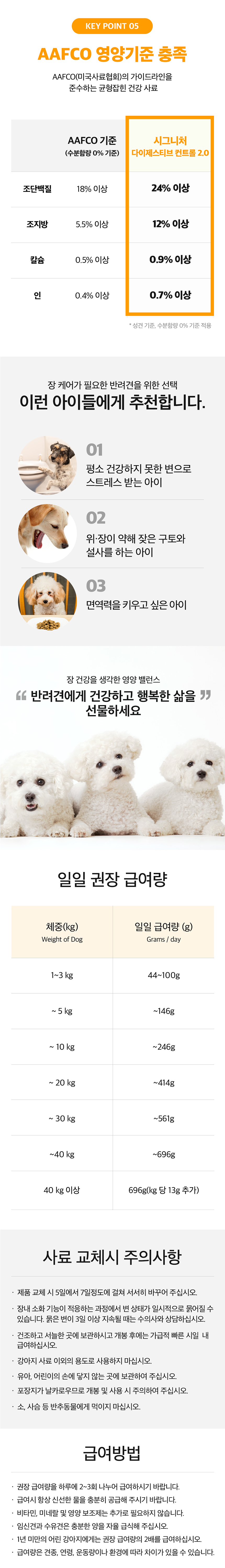 [무료배송] 마이펫닥터 독 시그니처2.0 다이제스티브 컨트롤 1kg 4번째