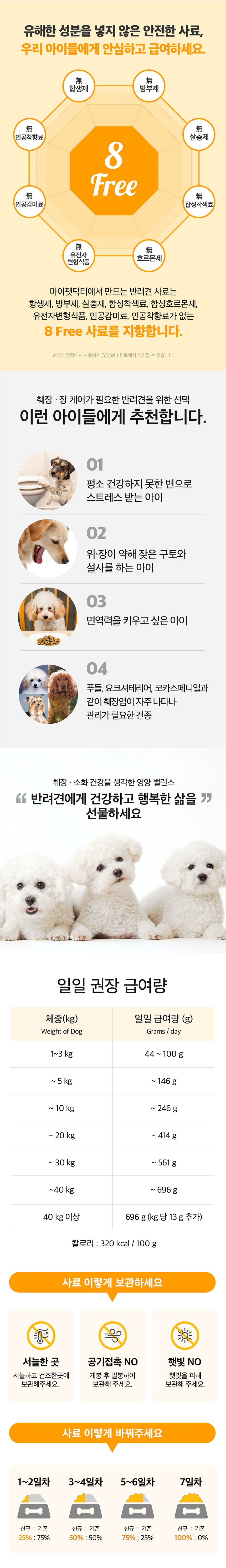 [무료배송] 마이펫닥터 독 시그니처2.0 다이제스티브 컨트롤 1kg 6번째