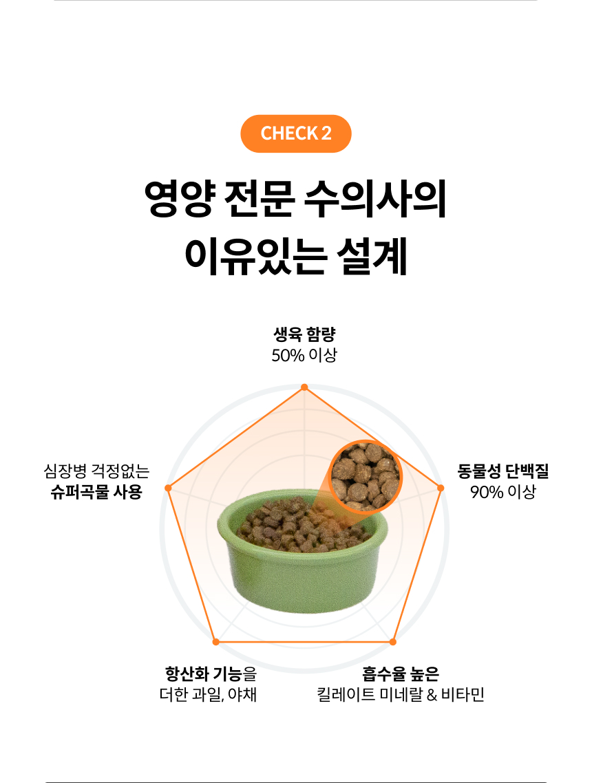 [무료배송] 트러스티푸드 슈퍼그레인 스팀쿡 폴락 1.8kg 22번째