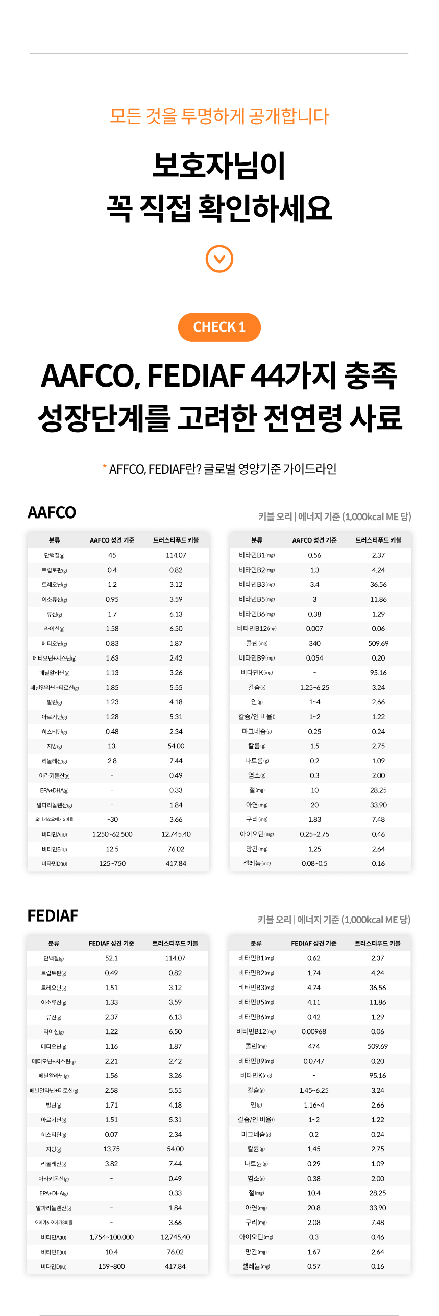 [무료배송] 트러스티푸드 슈퍼그레인 스팀쿡 폴락 1.8kg 21번째