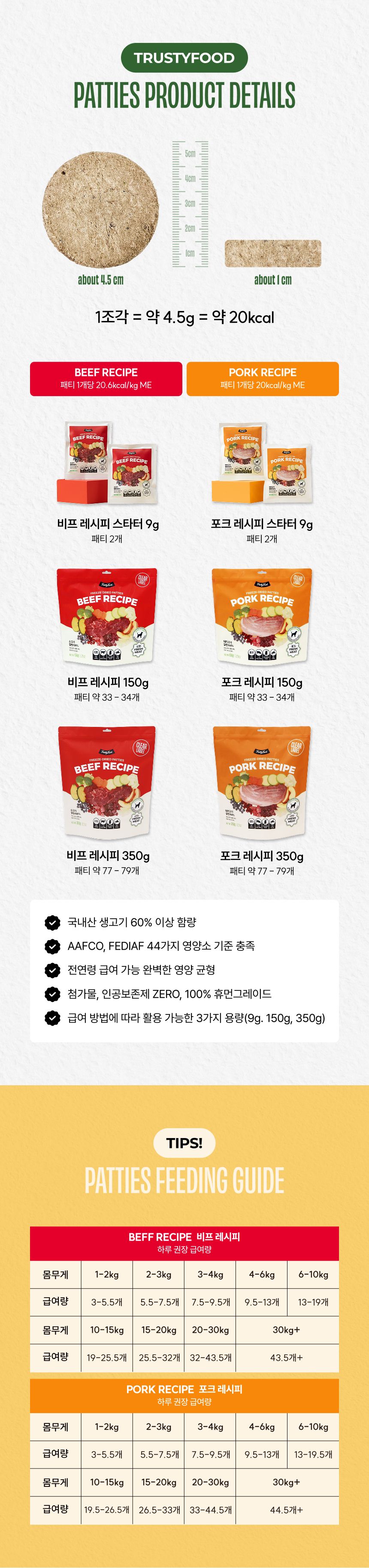 트러스티푸드 독 동결건조 포크패티 스타터 9g 12번째