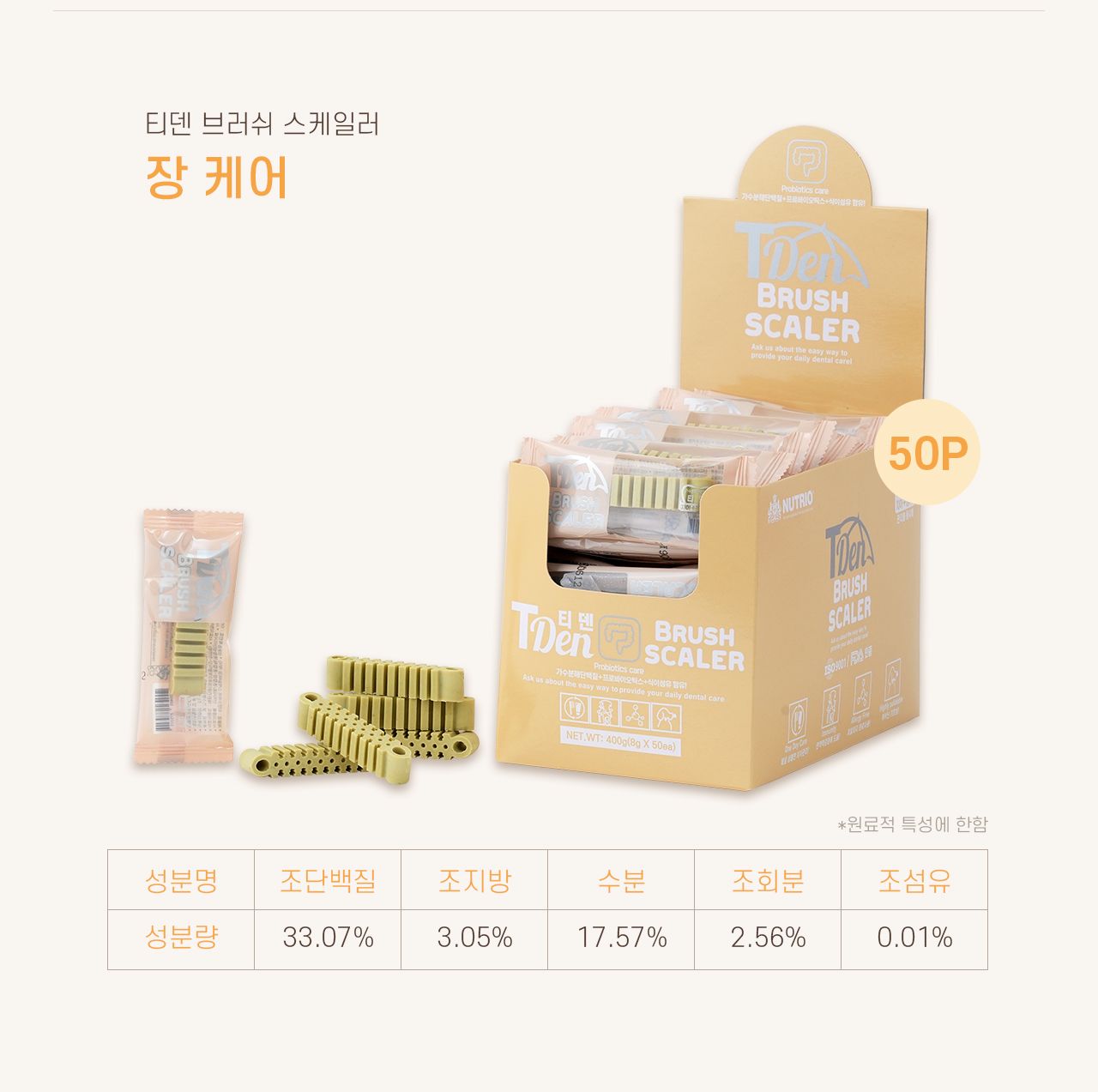 [NEW신상]뉴트리오 티덴브러쉬 장케어 50p 5번째
