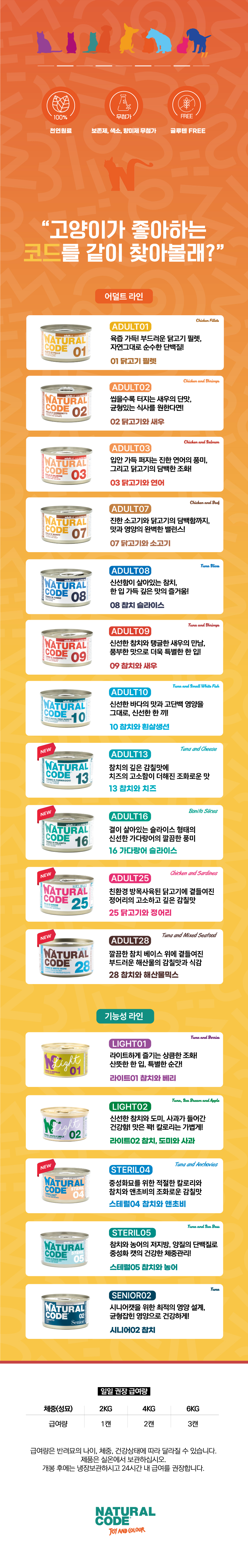 [NEW신상][무료배송] [24개] 내추럴코드 스테럴 04 고양이 습식 캔 참치와 앤초비 85g 2번째 상세 이미지