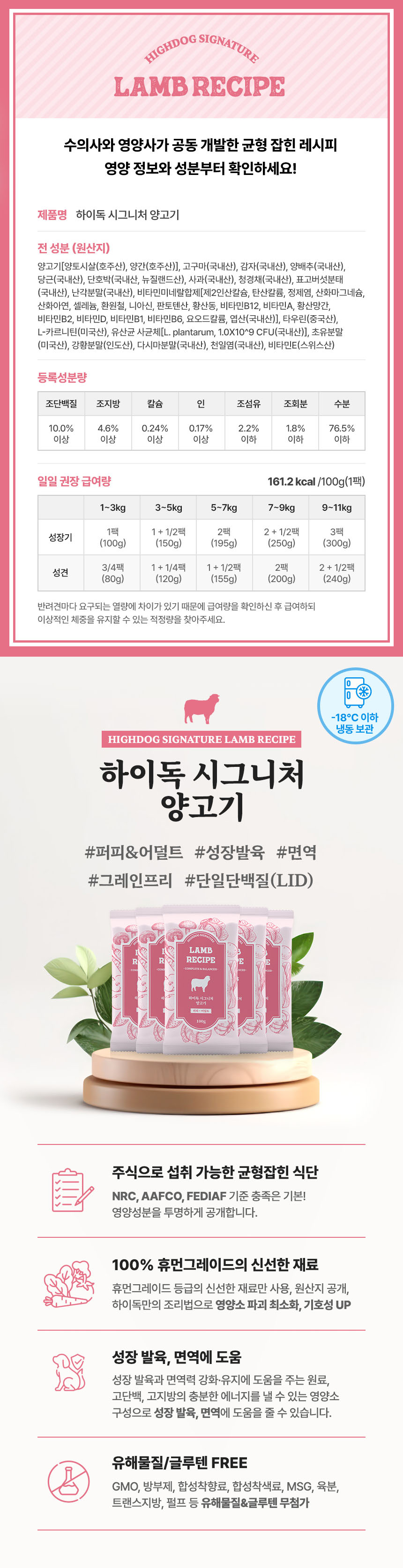 [무료배송] 하이독 시그니처 양고기 화식 100g*20팩 2번째