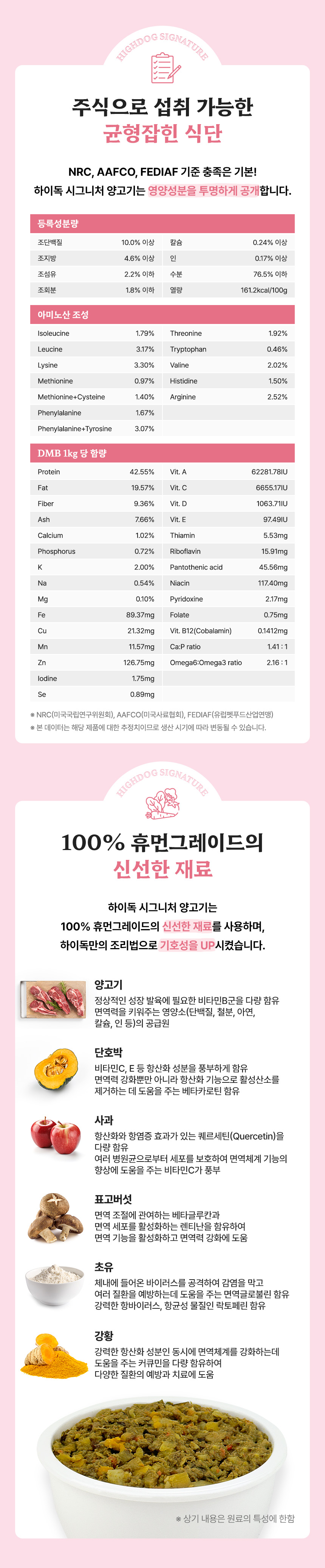 [무료배송] 하이독 시그니처 양고기 화식 100g*20팩 3번째