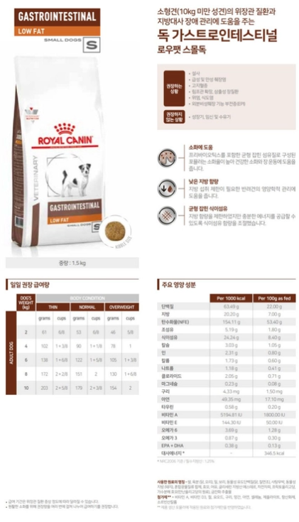 [무료배송] 로얄캐닌 독 가스트로 로우팻 스몰독 1.5kg 1번째
