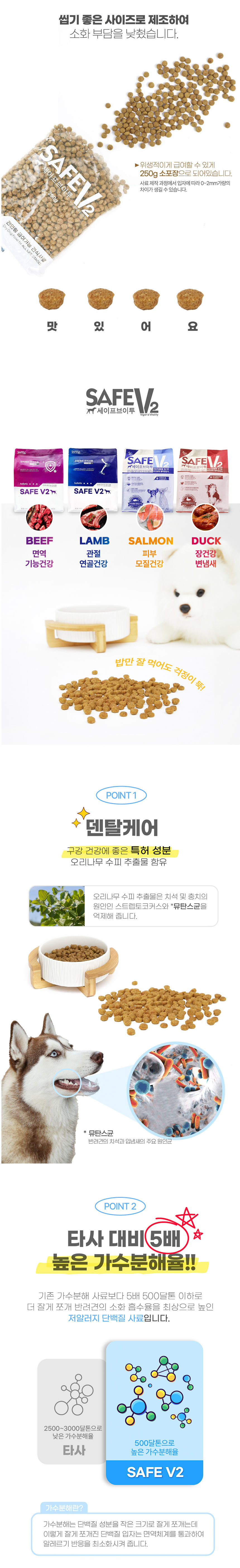 [NEW신상][무료배송] 세이프브이투 독 저알러지 관절건강 양 2kg 3번째