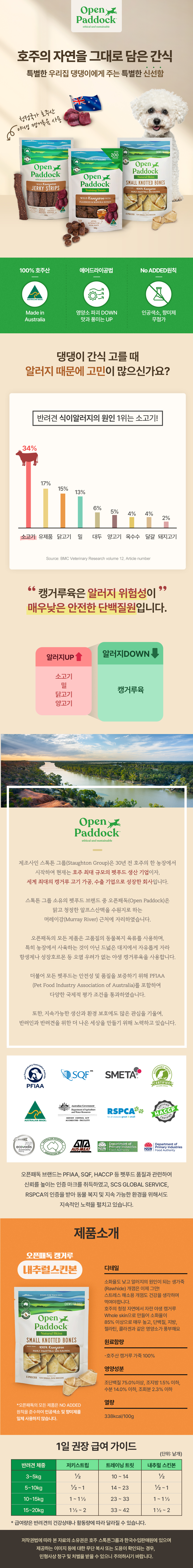 [무료배송] 오픈패독 캥거루 내추럴스킨본 1번째