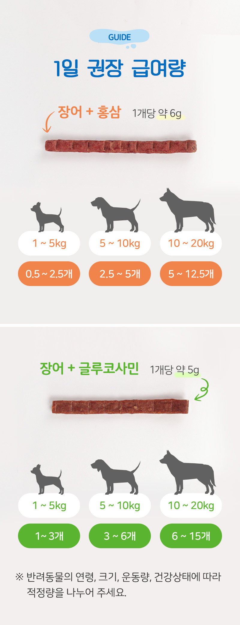 [NEW신상][무료배송] 뉴알엑스 장어의힘 글루코사민 져키 100g 10번째