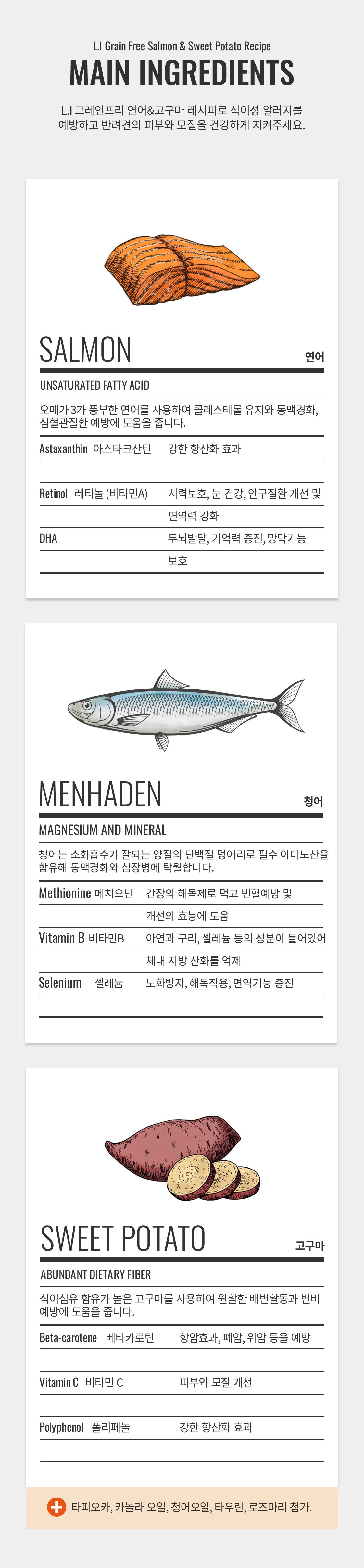 내추럴발란스 독 LID 연어&고구마 스몰브리드 포뮬라 모음 4번째