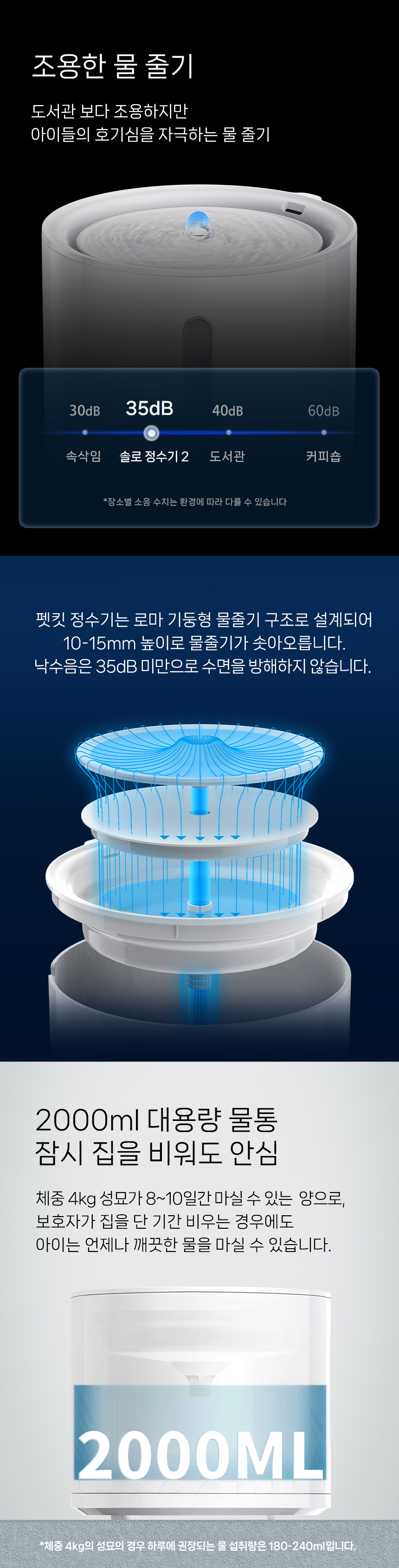 [NEW신상][무료배송] 펫킷 솔로 2 정수기 (무선모터) 6번째