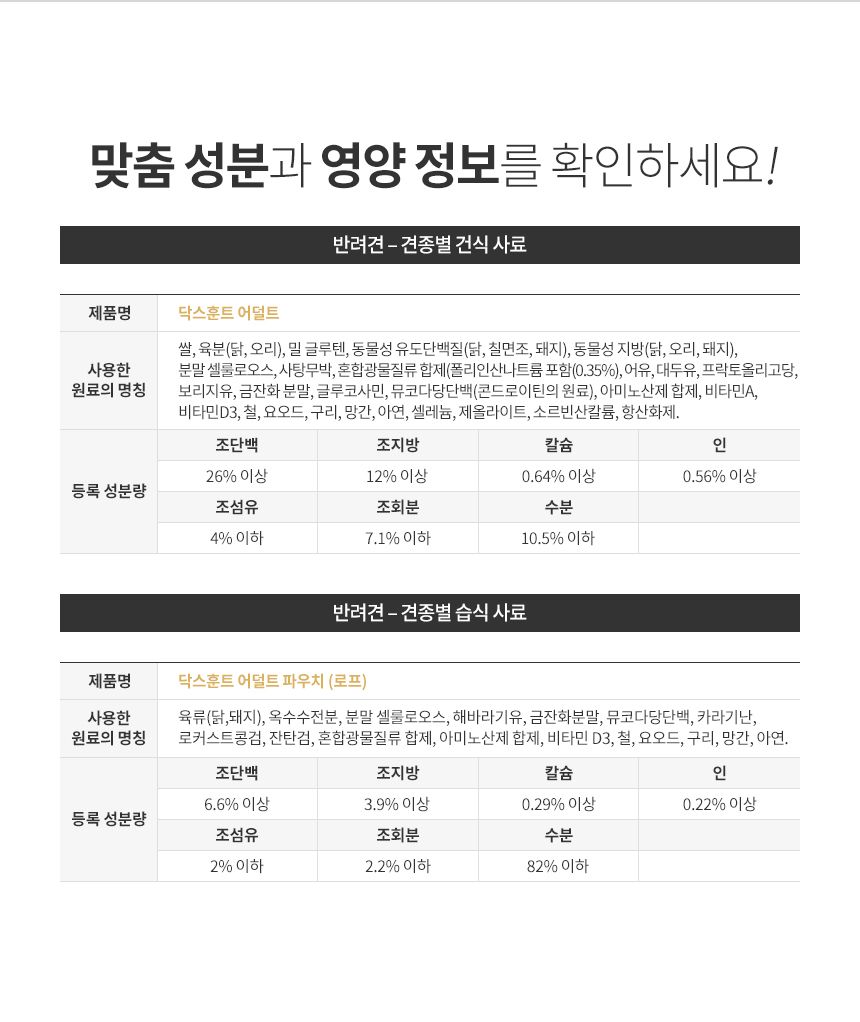 로얄캐닌 독 닥스훈트 어덜트 1.5kg 관절건강 5번째