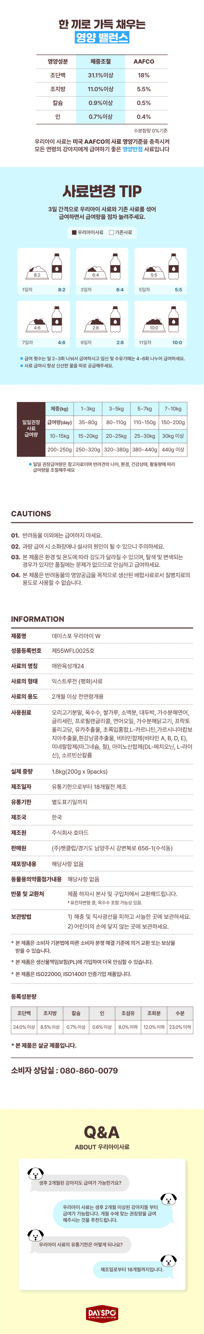 [NEW신상][무료배송] 데이스포 독 우리아이 체중관리 사료 3.6kg 10번째