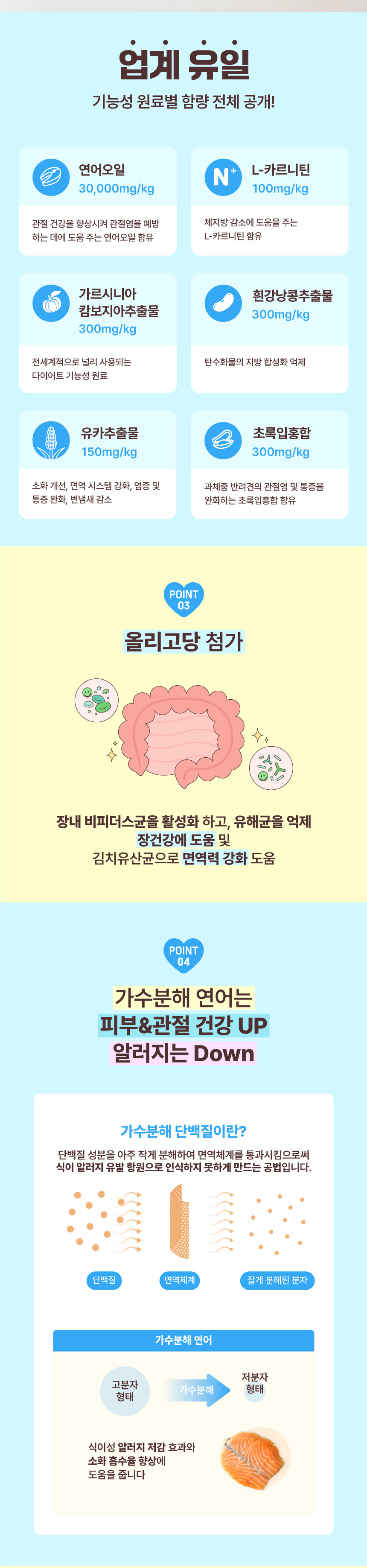 [NEW신상][무료배송] 데이스포 독 우리아이 체중관리 사료 3.6kg 7번째