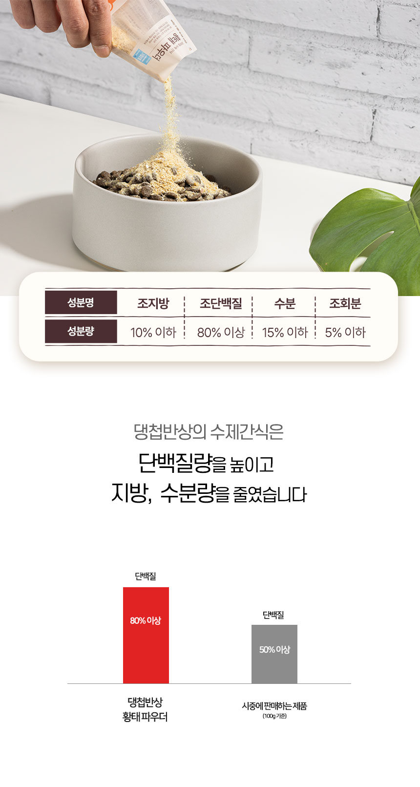 [무료배송] 댕첩반상 무염황태파우더 20개 강아지수제간식 6번째