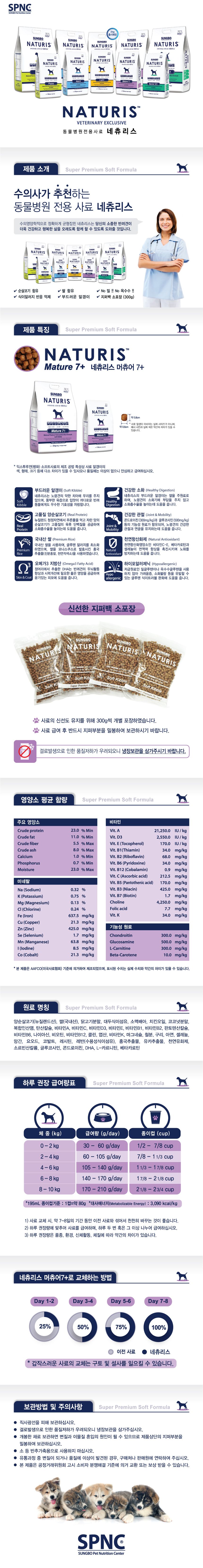 [무료배송] 네츄리스 독 머츄어 7+ 1.2kg  1번째
