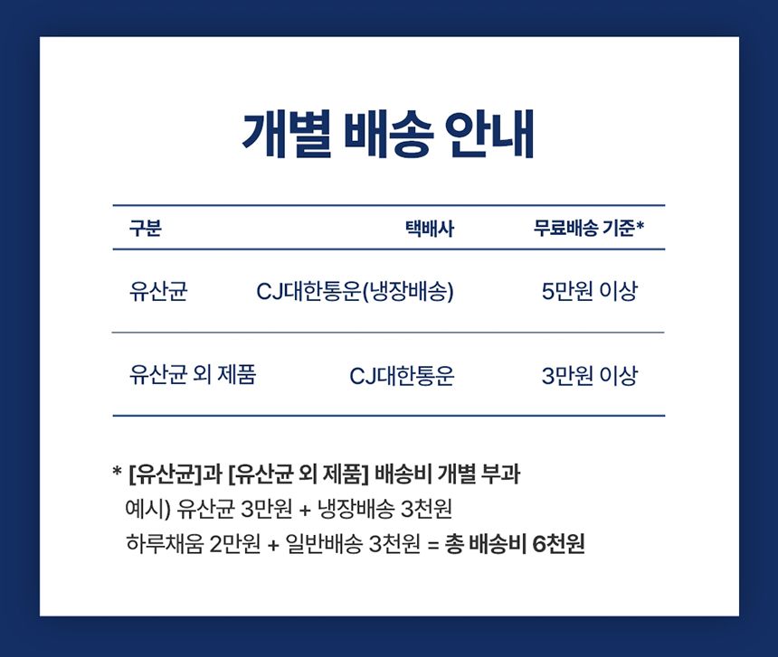[무료배송] [2개] 프로젝트21 캣 유산균 영양제 2g*30p 23번째
