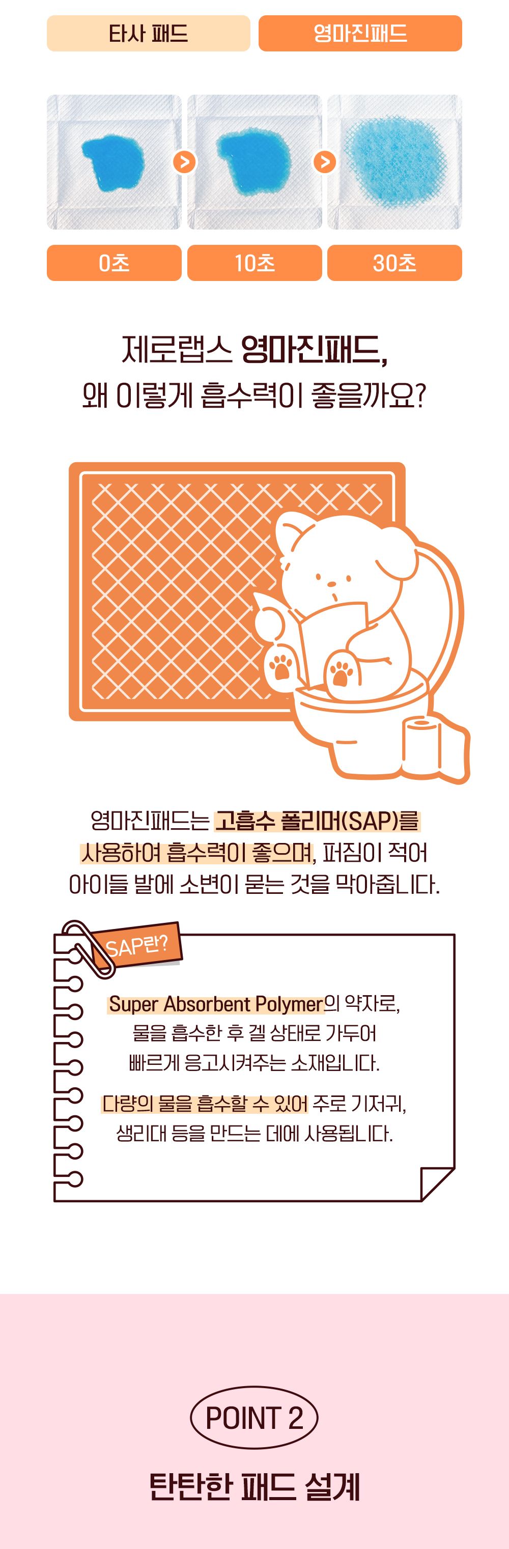 제로랩스 영마진 배변패드 베이직 L 50매입 5번째