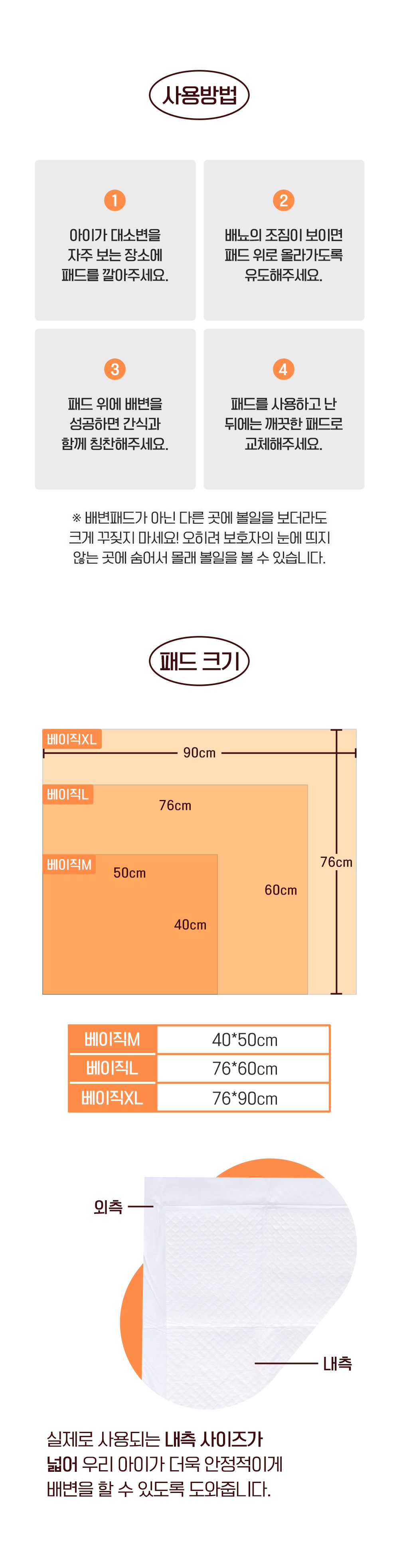 제로랩스 영마진 배변패드 베이직 L 50매입 11번째