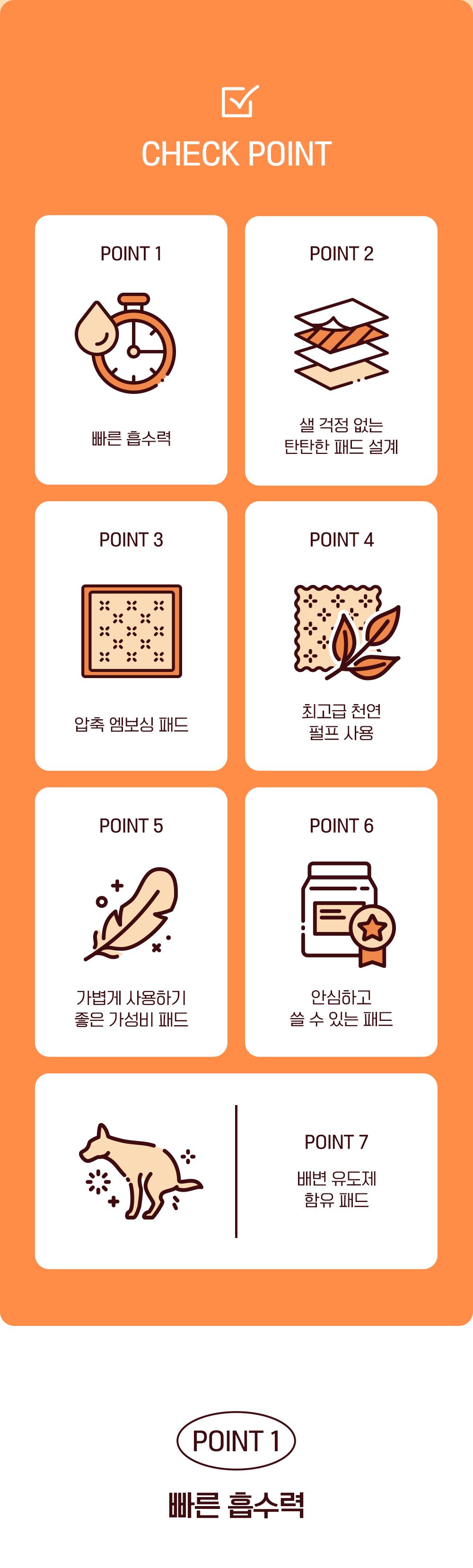 제로랩스 영마진 배변패드 베이직 L 50매입 3번째