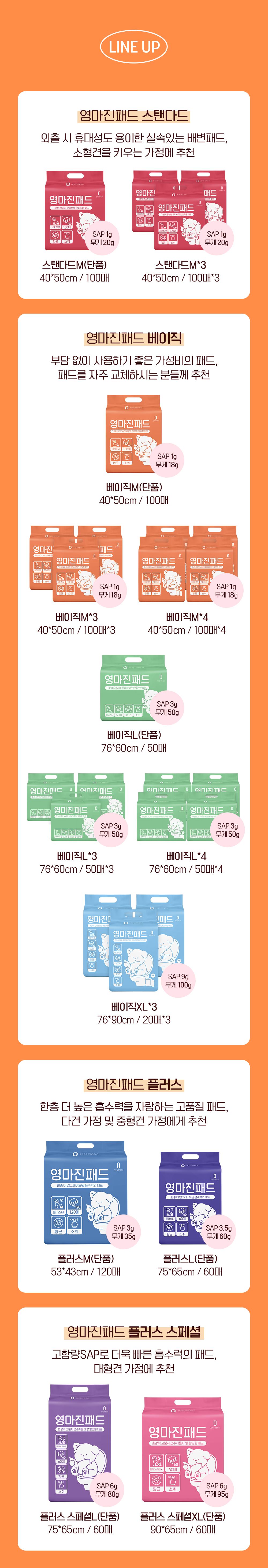 제로랩스 영마진 배변패드 베이직 L 50매입 16번째