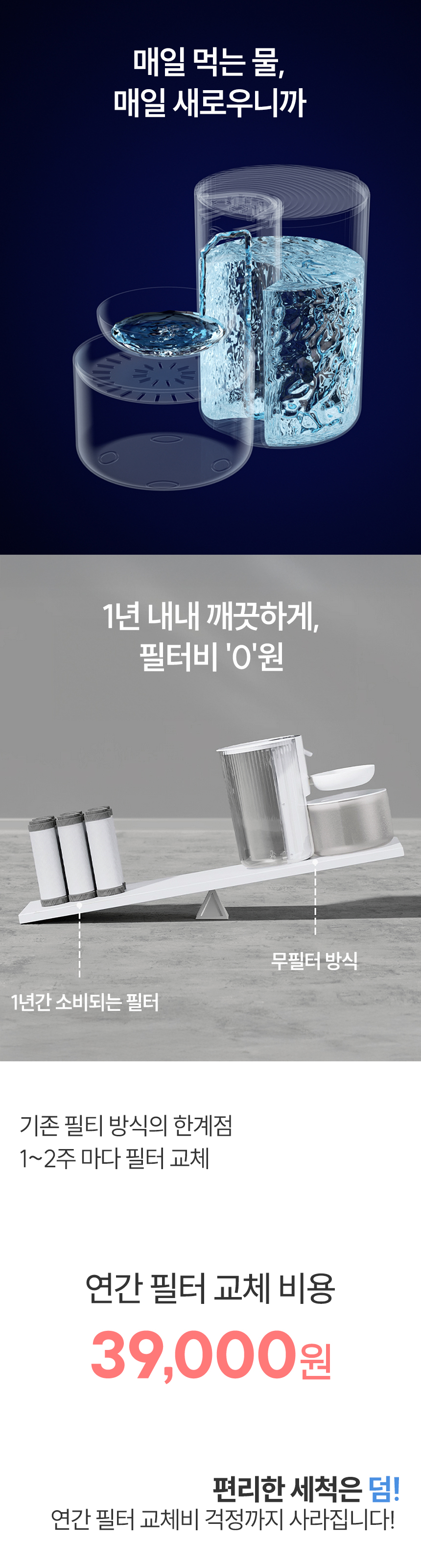 [NEW신상][무료배송] 보니렌 에버샘 필터제로 무선 자동급수기 18번째