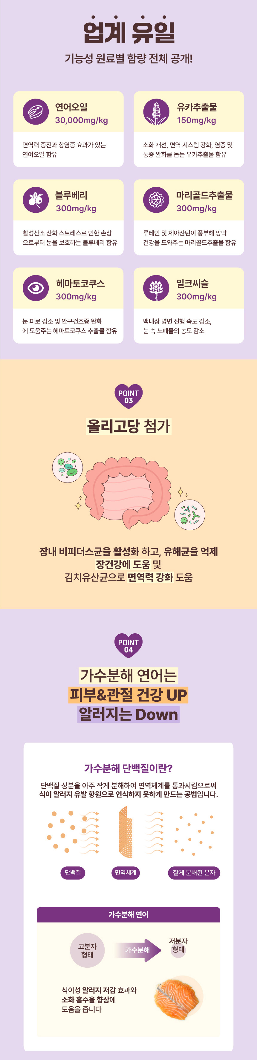 [심쿵펫페어][무료배송] 데이스포 독 우리아이 눈이반짝 사료 1.8kg 7번째
