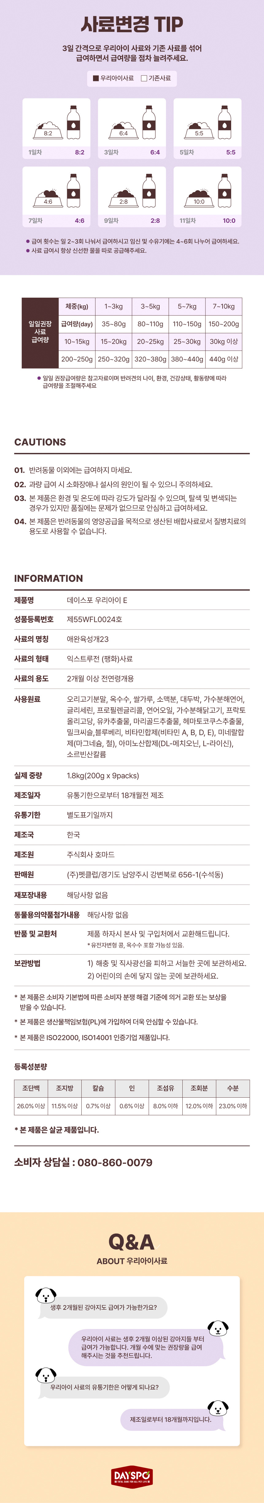 [심쿵펫페어][무료배송] 데이스포 독 우리아이 눈이반짝 사료 1.8kg 10번째