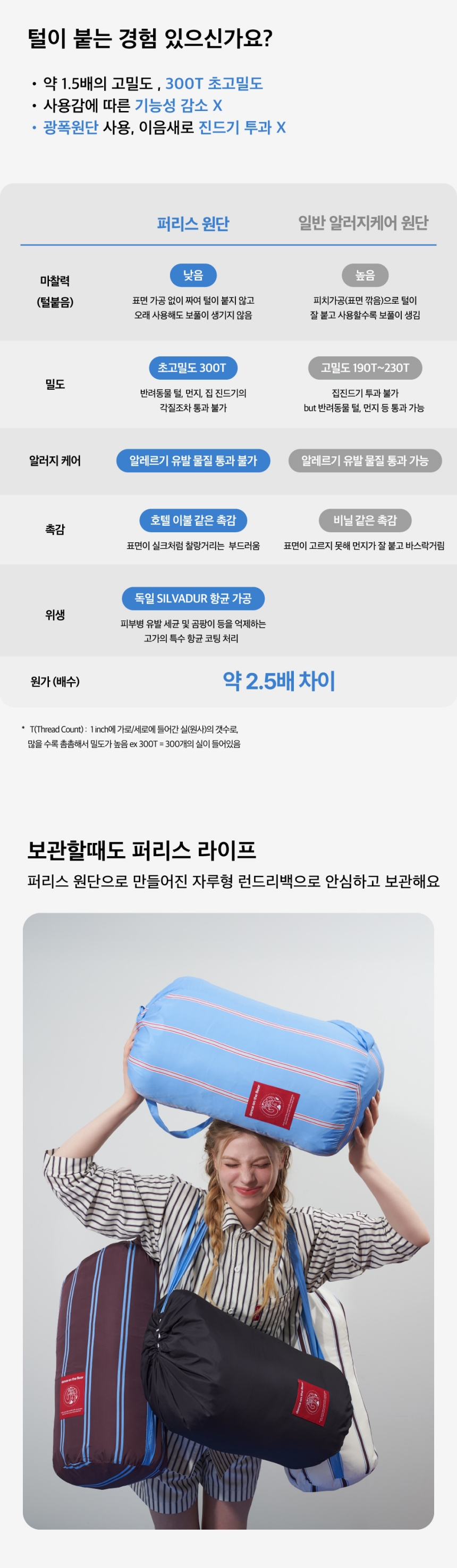 [무료배송] 댄스온더플로어 털이 붙지 않는 리버서블 퍼리스 베딩 6번째