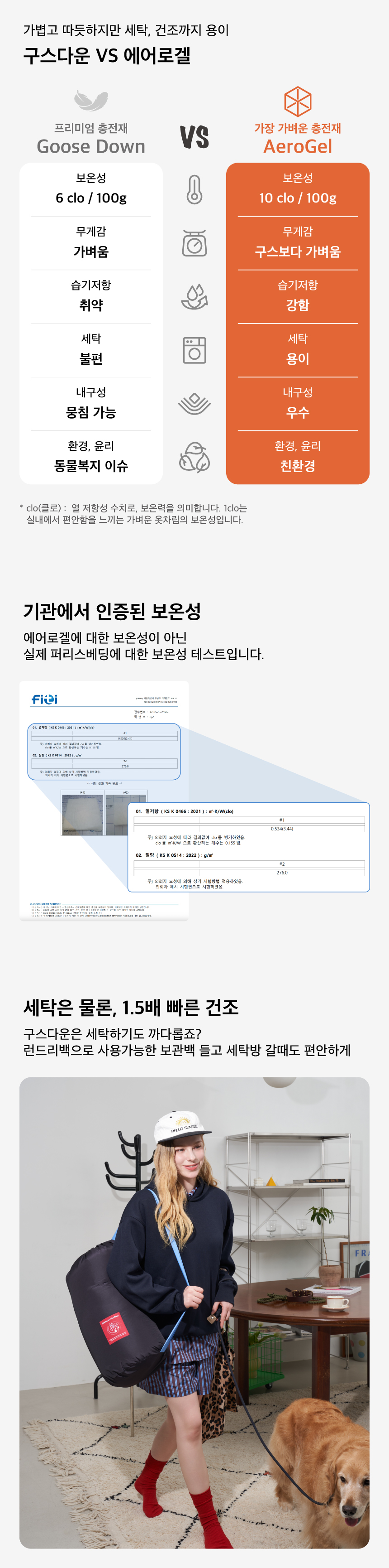 [핑프특가][무료배송] 댄스온더플로어 털이 붙지 않는 리버서블 퍼리스 베딩 10번째
