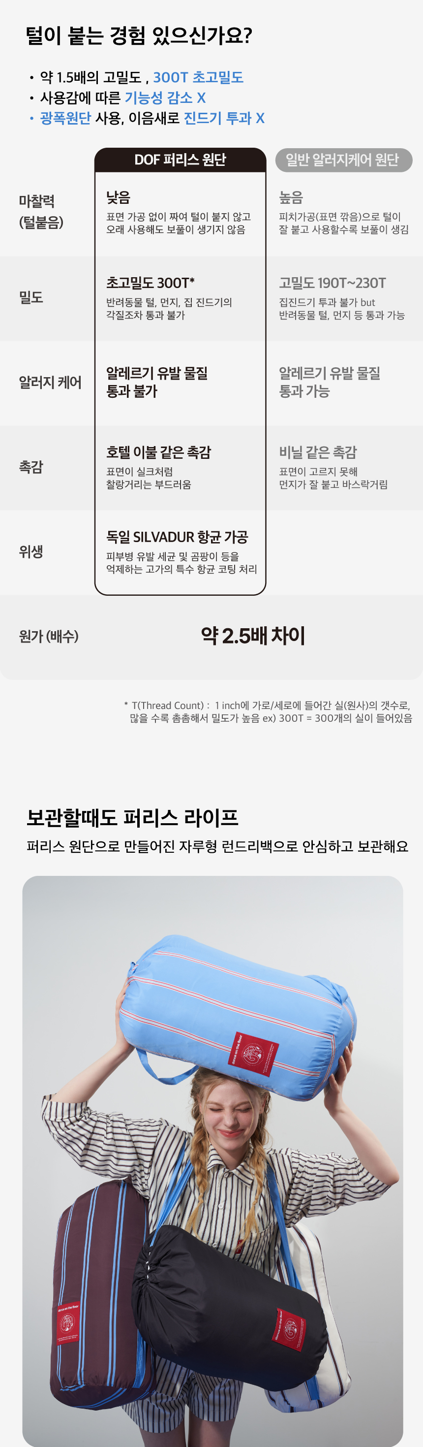 [핑프특가][무료배송] 댄스온더플로어 털이 붙지 않는 리버서블 퍼리스 베딩 7번째