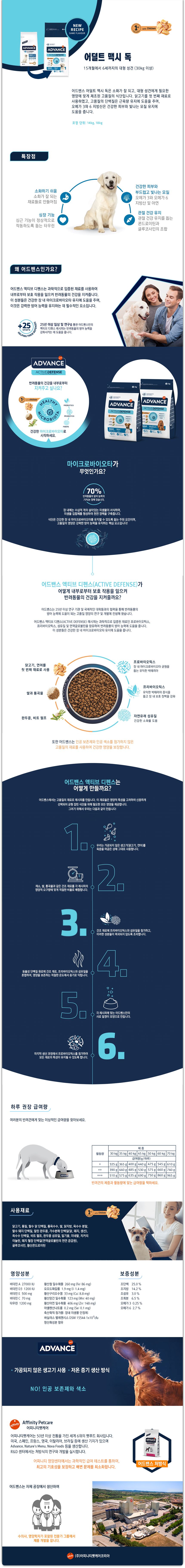 [무료배송] 어드밴스 독 어덜트 맥시 14kg 1번째
