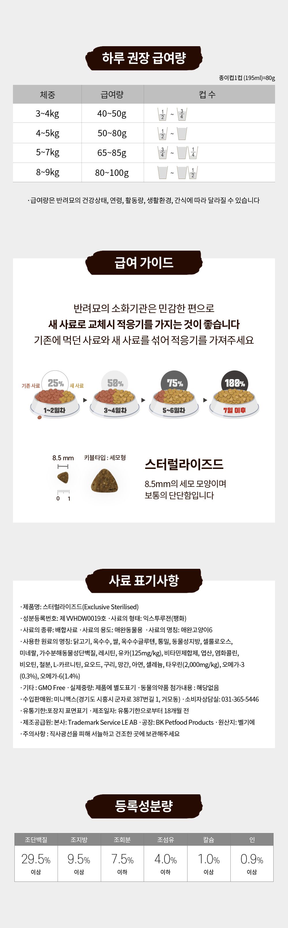 후새 캣 스테럴라이즈드 다이어트 1.36kg 8번째