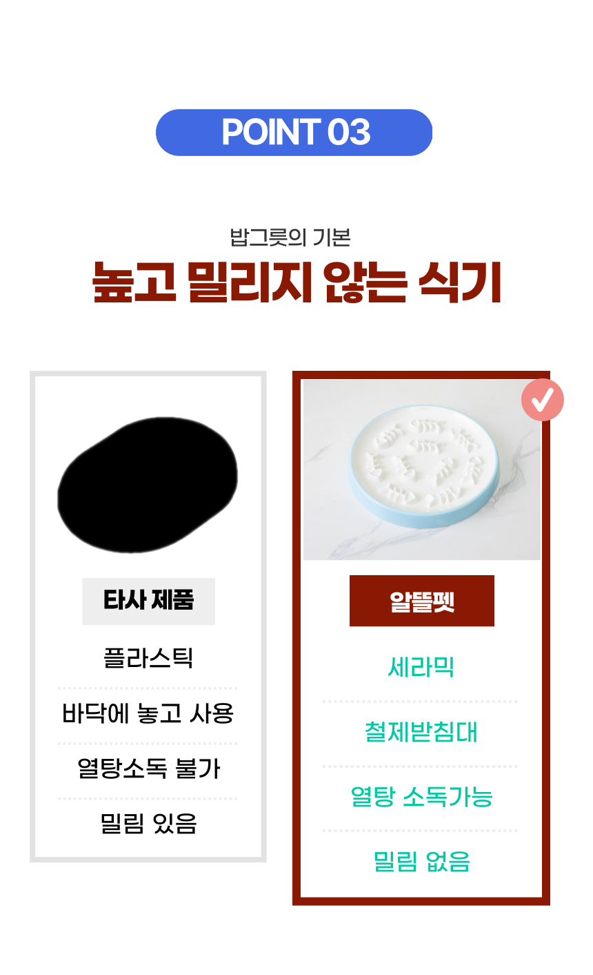 [무료배송] 알뜰펫 급체방지식기 옐로우/블루 8번째