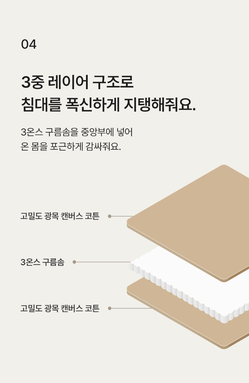 [NEW신상][무료배송] 세이펫 해먹침대 12번째
