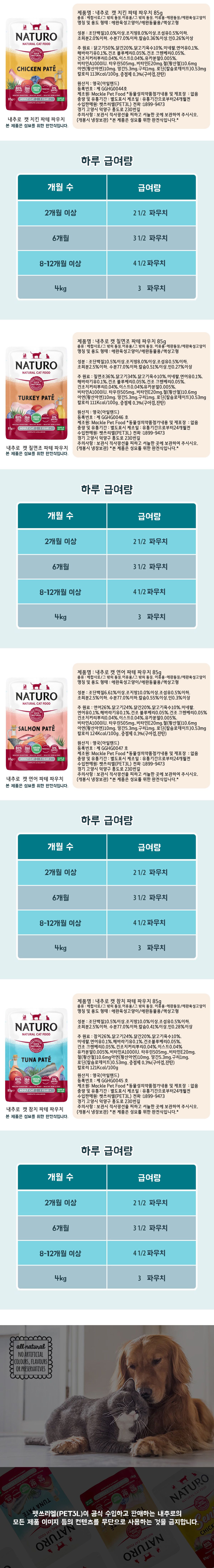 [유통기한임박, 26년2월1일] 내추로 캣 치킨 파테 어덜트85g 4번째