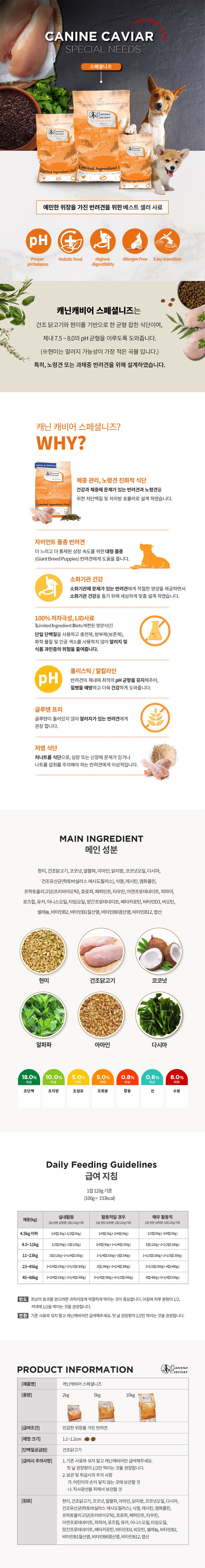 [유통기한임박, 4월1일] 캐닌캐비어 독 스페셜니즈 시니어 미디움브리드 2kg 3번째