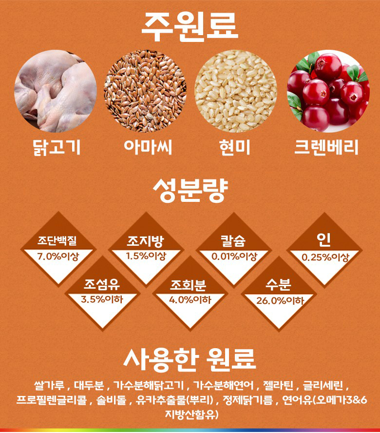 [무료배송] 도그케어 독 종합 영양제 250g*2ea 5번째