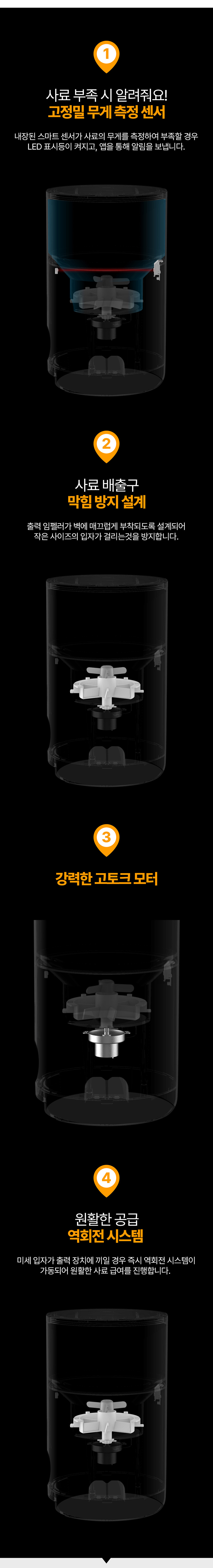 [무료배송] 펫토니어 자동 급식기  2번째