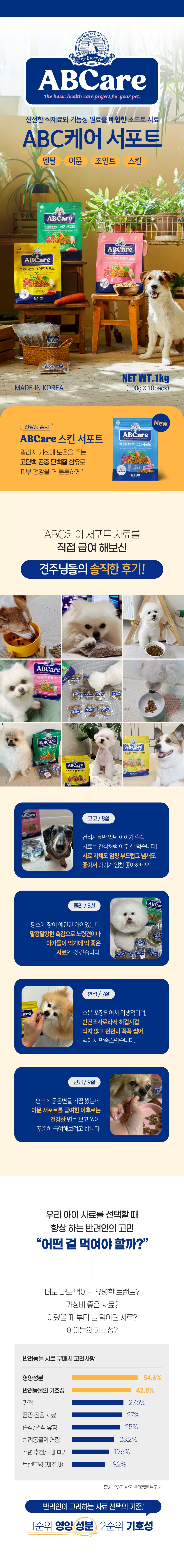 [NEW신상]ABCare 독 피부건강 스킨서포트 1kg 1번째