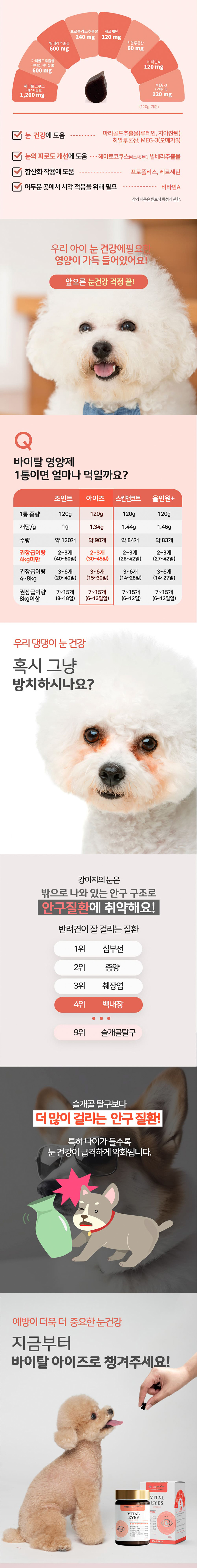 [무료배송] [2개] 누터스가든 강아지 바이탈 기능성 영양제 120g 10번째