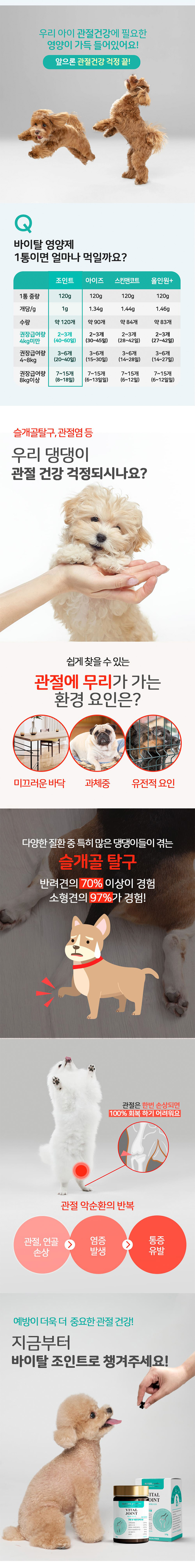 [무료배송] [2개] 누터스가든 강아지 바이탈 기능성 영양제 120g 7번째