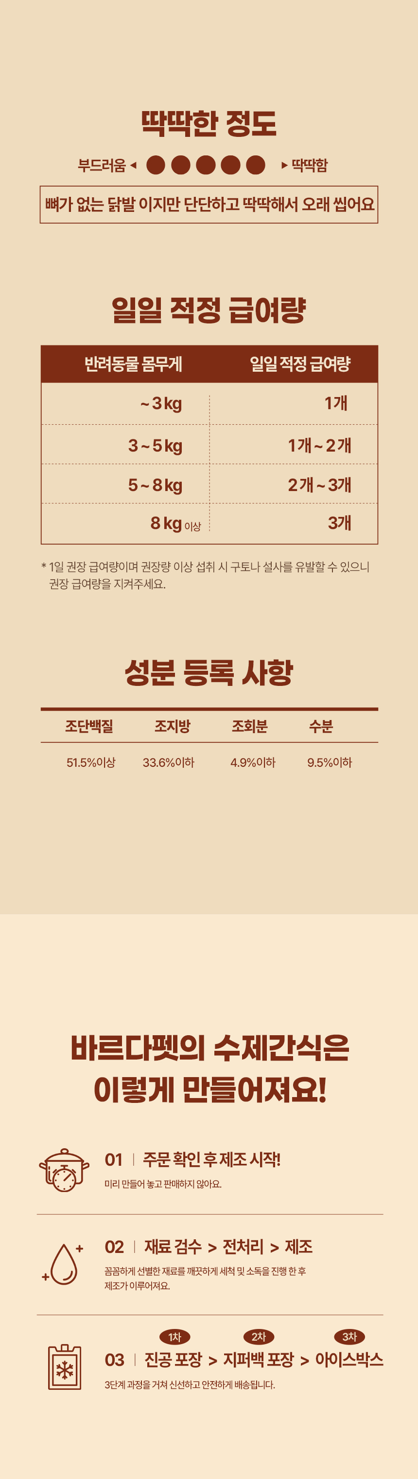 [무료배송][2개] 바르다펫 오래먹는 무뼈닭발껌 50g 7번째