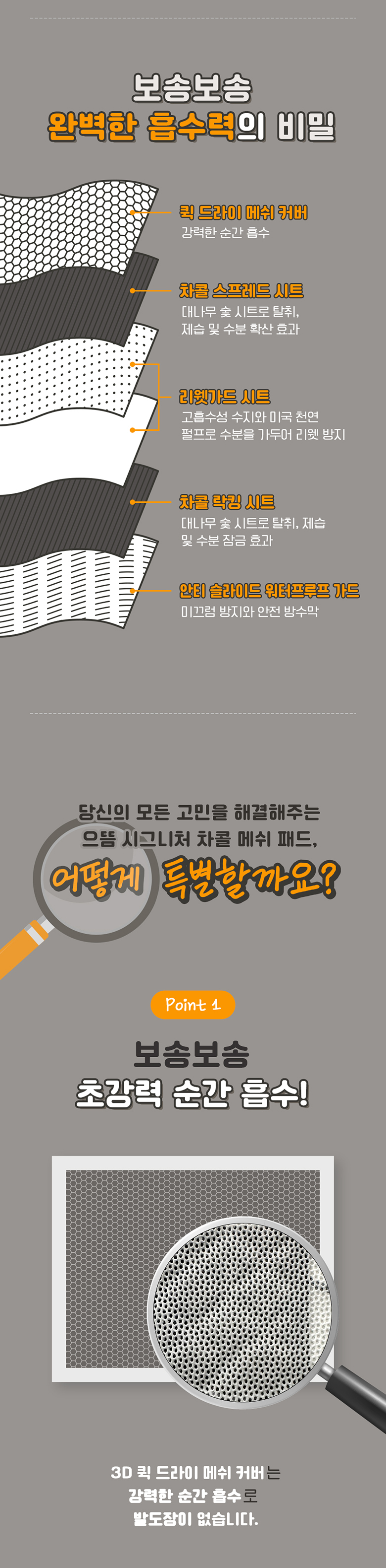 [무료배송] 으뜸 시그니처 차콜 논슬립 배변패드 소형(50매) 3번째