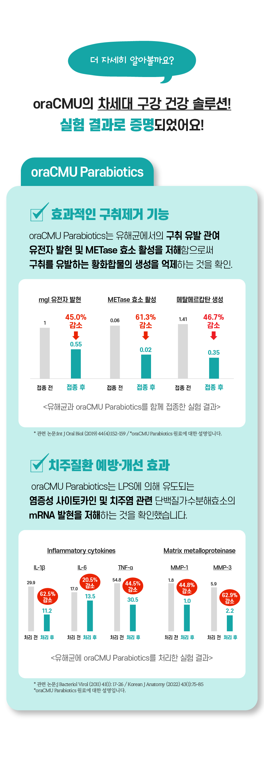 [무료배송] 빌리스벳 프로바이츄 덴탈 180g 11번째