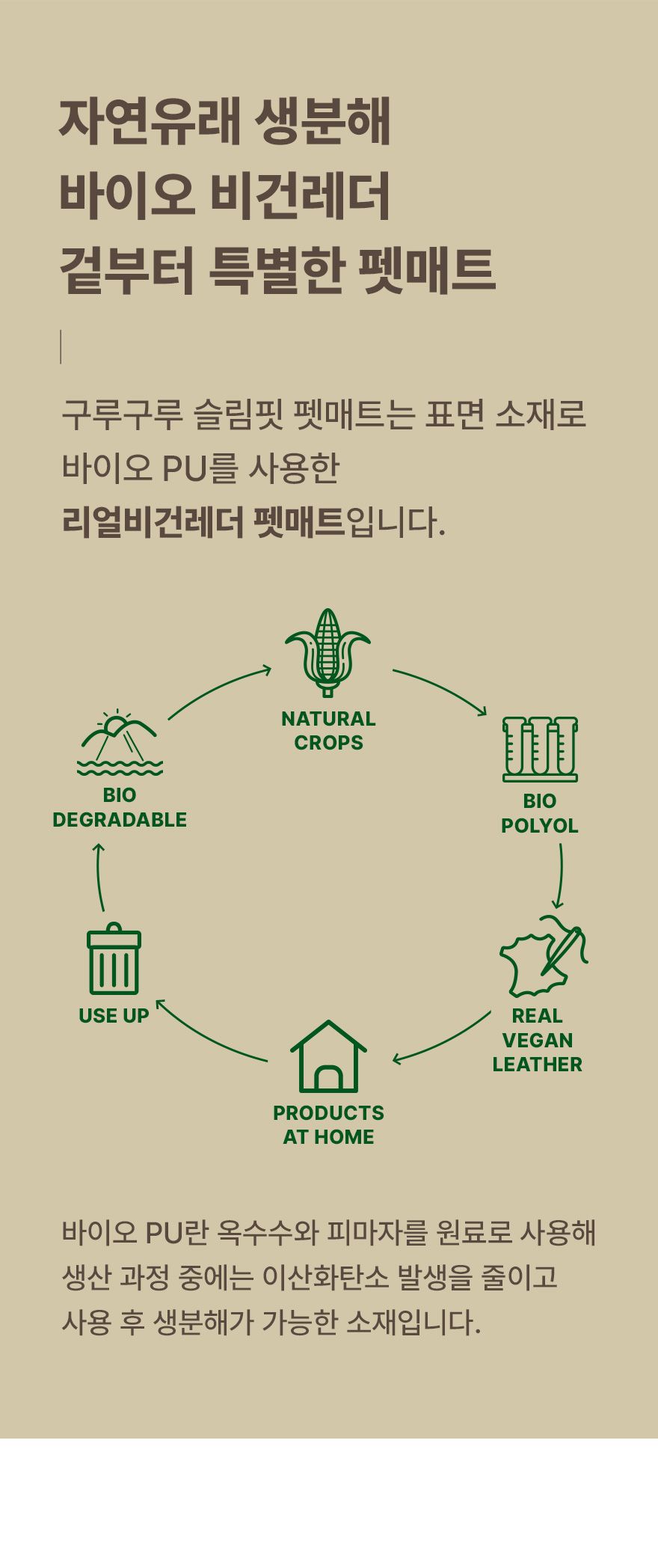 [무료배송] 구루구루 슬림핏 펫 매트 폴딩형 크림/코코아 19번째
