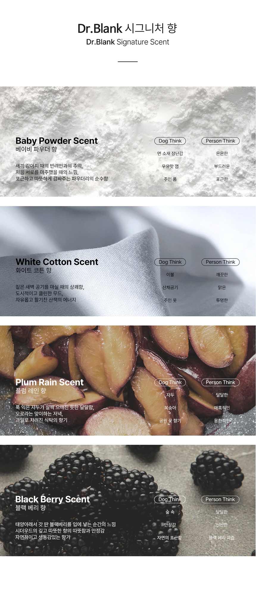 [무료배송] 닥터블랭크 독 저자극 영양보습 미스트 플럼레인향 150ml 6번째